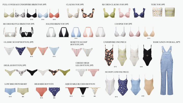 SP23 Swim reveal & early access