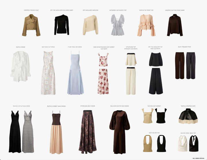 Spring 25 RTW Plan Your Buy